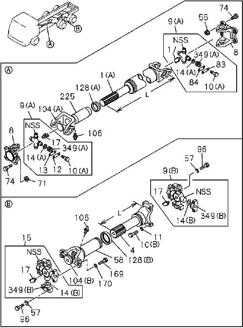 Partial Engine